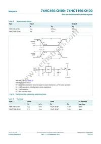 74HCT166D-Q100J Datasheet Page 13