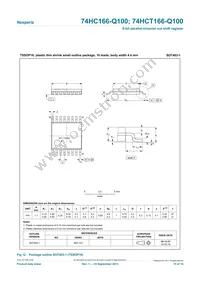 74HCT166D-Q100J Datasheet Page 15