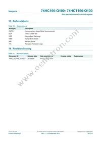 74HCT166D-Q100J Datasheet Page 16