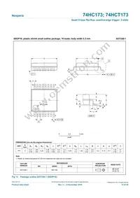 74HCT173DB Datasheet Page 15