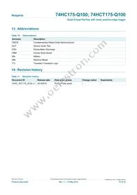 74HCT175PW-Q100J Datasheet Page 15