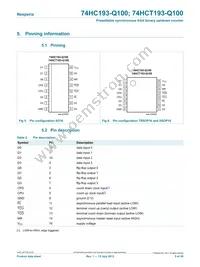 74HCT193D-Q100J Datasheet Page 5