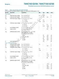 74HCT193D-Q100J Datasheet Page 11