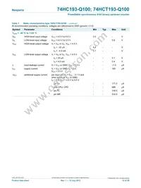 74HCT193D-Q100J Datasheet Page 12