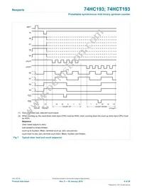 74HCT193DB Datasheet Page 6