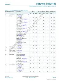 74HCT193DB Datasheet Page 15
