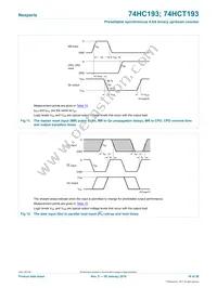 74HCT193DB Datasheet Page 18