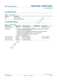 74HCT1G02GW Datasheet Page 9