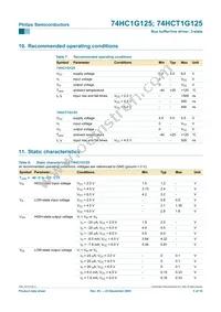74HCT1G125GW Datasheet Page 6