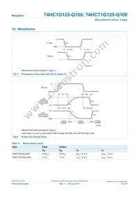 74HCT1G125GW-Q100H Datasheet Page 9