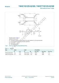 74HCT1G125GW-Q100H Datasheet Page 10