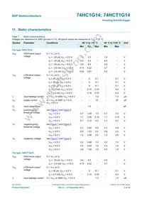 74HCT1G14GW Datasheet Page 5