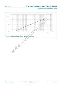 74HCT1G66GW-Q100H Datasheet Page 13