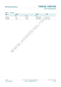 74HCT20N Datasheet Page 8