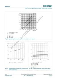 74HCT221D Datasheet Page 12