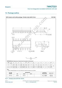 74HCT221D Datasheet Page 15