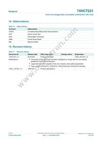 74HCT221D Datasheet Page 16