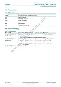 74HCT238D-Q100J Datasheet Page 13