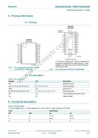 74HCT245D-Q100J Datasheet Page 3