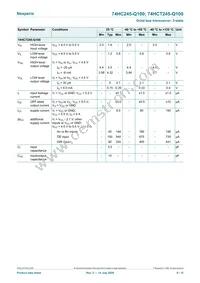 74HCT245D-Q100J Datasheet Page 6