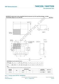 74HCT259N Datasheet Page 18