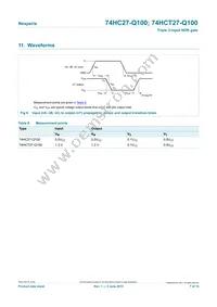 74HCT27BQ-Q100X Datasheet Page 7