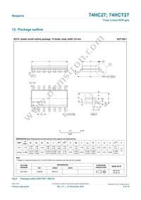 74HCT27D/AUJ Datasheet Page 9