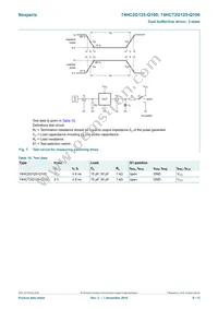 74HCT2G125DC-Q100H Datasheet Page 8