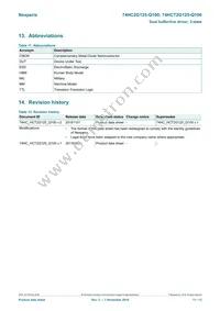 74HCT2G125DC-Q100H Datasheet Page 11