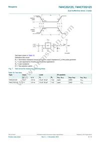 74HCT2G125GD Datasheet Page 8