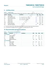 74HCT2G14GV Datasheet Page 4