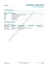 74HCT2G14GV Datasheet Page 18