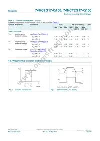 74HCT2G17GV-Q100H Datasheet Page 10