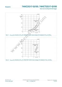 74HCT2G17GV-Q100H Datasheet Page 13