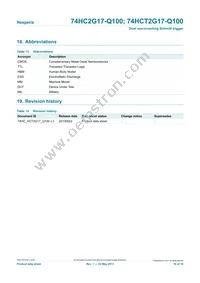 74HCT2G17GV-Q100H Datasheet Page 16