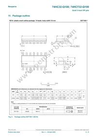 74HCT32BQ-Q100 Datasheet Page 8