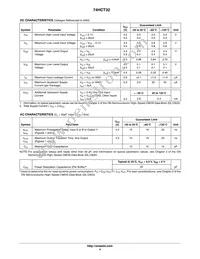 74HCT32DTR2G Datasheet Page 4