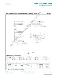 74HCT365D/AUJ Datasheet Page 16