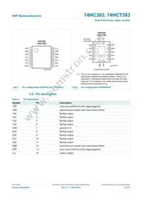 74HCT393N Datasheet Page 4