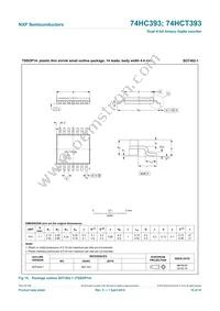 74HCT393N Datasheet Page 16