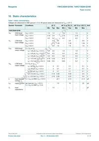 74HCT3G04DC-Q100H Datasheet Page 4