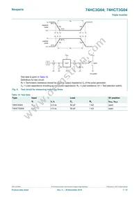 74HCT3G04GD Datasheet Page 7