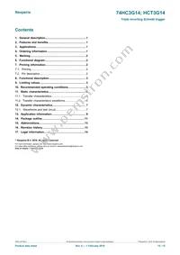 74HCT3G14GD Datasheet Page 15