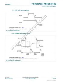 74HCT40105DB Datasheet Page 21