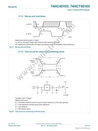 74HCT40105DB Datasheet Page 22