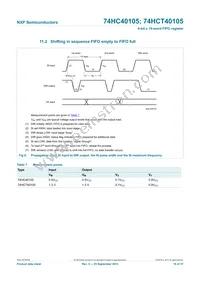 74HCT40105N Datasheet Page 16