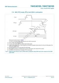 74HCT40105N Datasheet Page 20