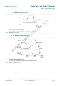 74HCT40105N Datasheet Page 21