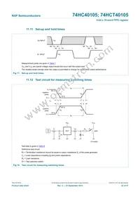 74HCT40105N Datasheet Page 22