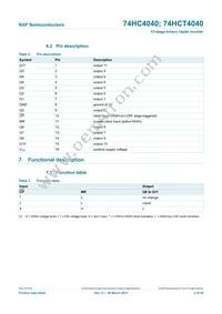 74HCT4040N Datasheet Page 4